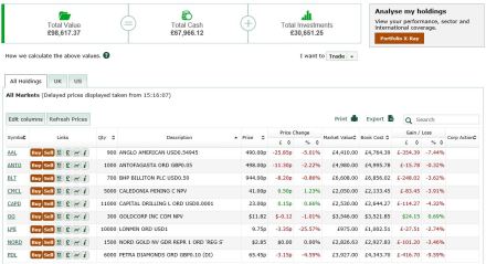 Portfolio - 10 Nov 2015