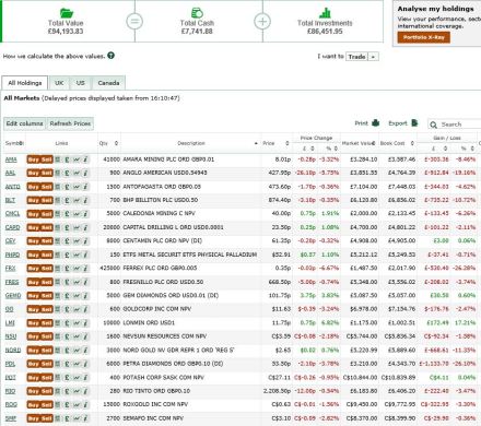 Portfolio - 17 Nov 2015