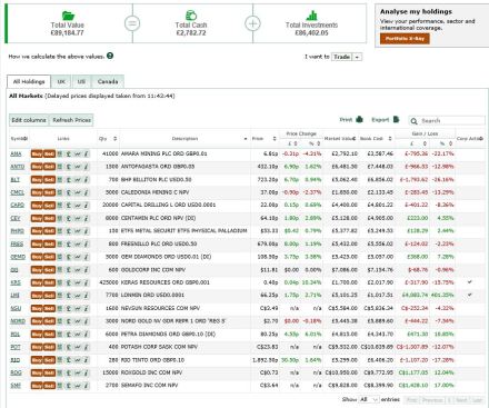 Portfolio - 22 Dec 15