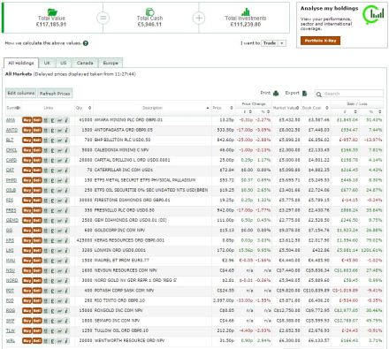 Portfolio - 7 Mar 16