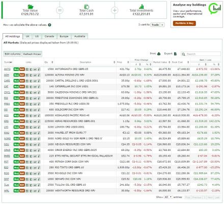 Portfolio - 23 May 16