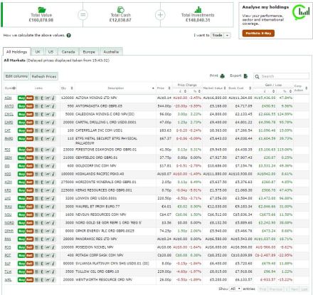 Portfolio - 22 Aug 2016