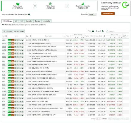 portfolio-6-sep-2016