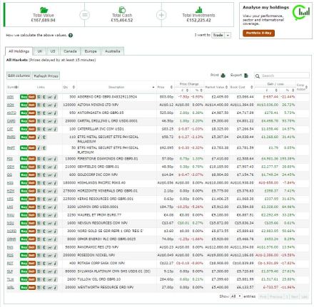 portfolio-27-oct-2016-v2