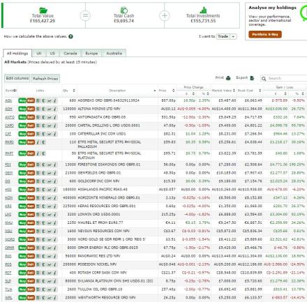 Portfolio - 5 Nov 2016 - 1 Yr.JPG