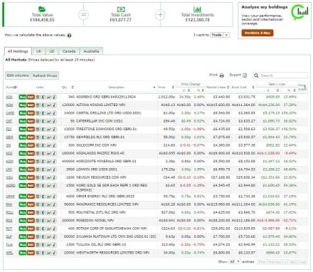 portfolio-16-jan-2017